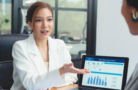 Operations & Process Improvement Financial planning